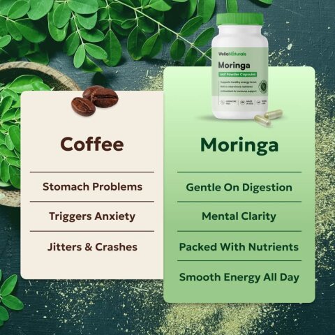 WellaNaturals Moringa Powder image
